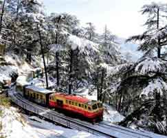 Tour Package Himachal